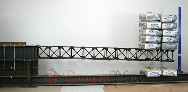 Truss Test